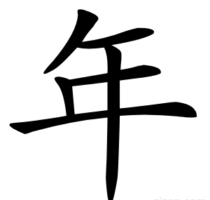 年